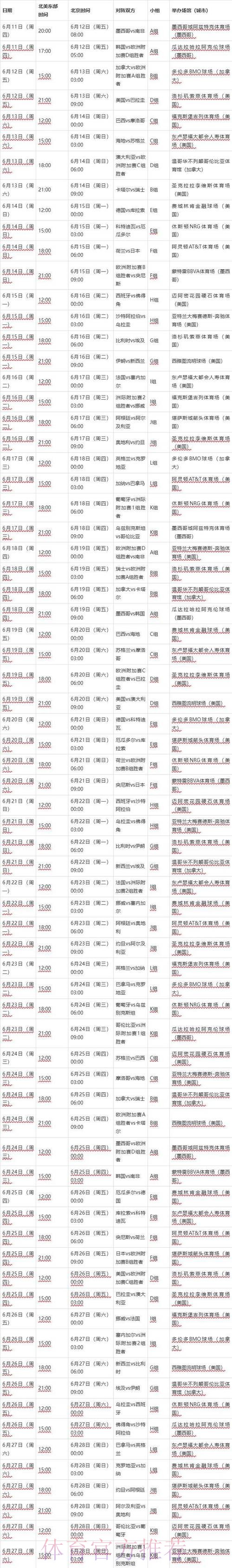 2026世界杯每日赛程一览比赛时间表实时查看