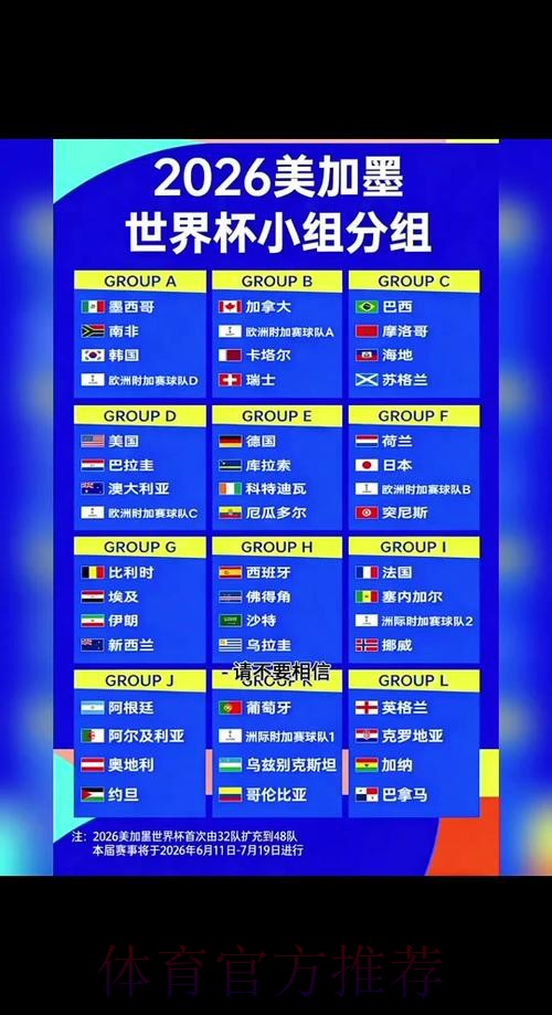 2026世界杯小组赛赛程完整版高清直播在哪里看